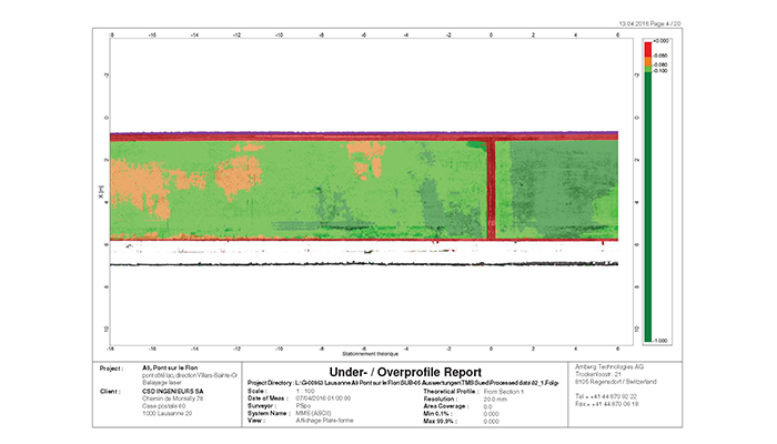 mobile mapping Pont du Flon A9