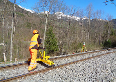Surveillance voie – Mesures de déformation par GRP