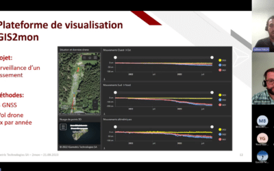 Webinaire GNSS2mon